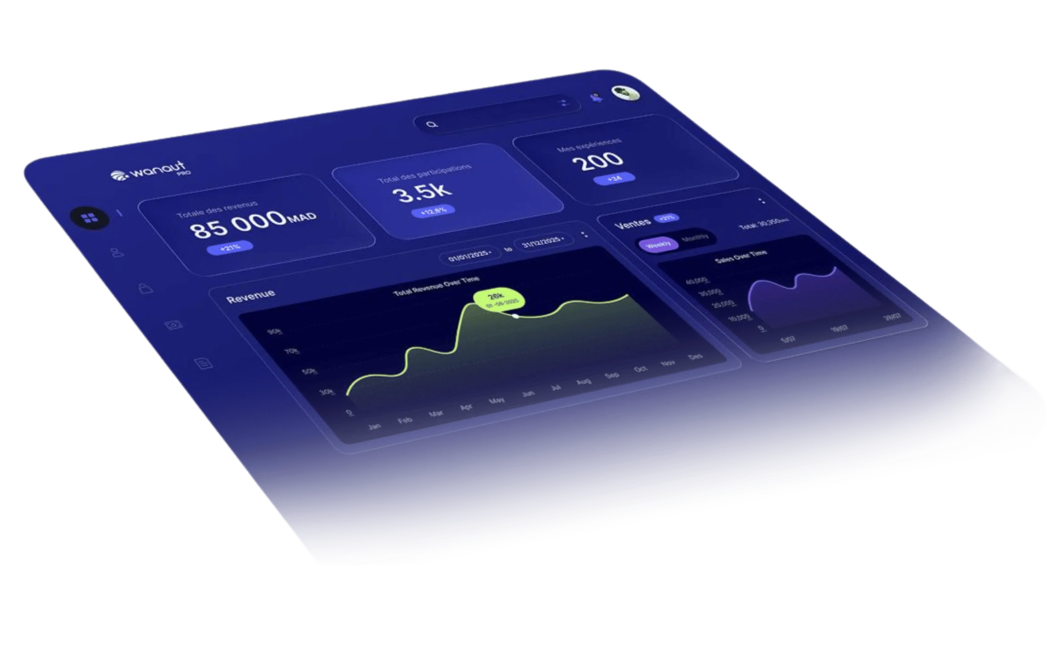 Wanaut dashboard